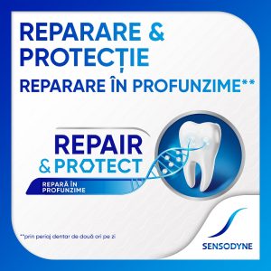 pasta de dinti repair protect sensodyne 75 ml gsk 5969