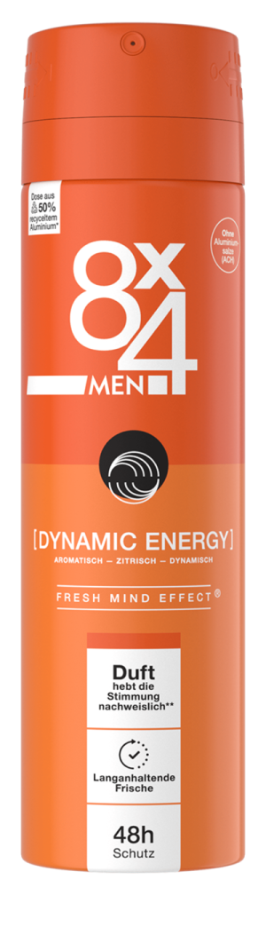 231023 DynamicEnergy internetseite packshots 345x1400