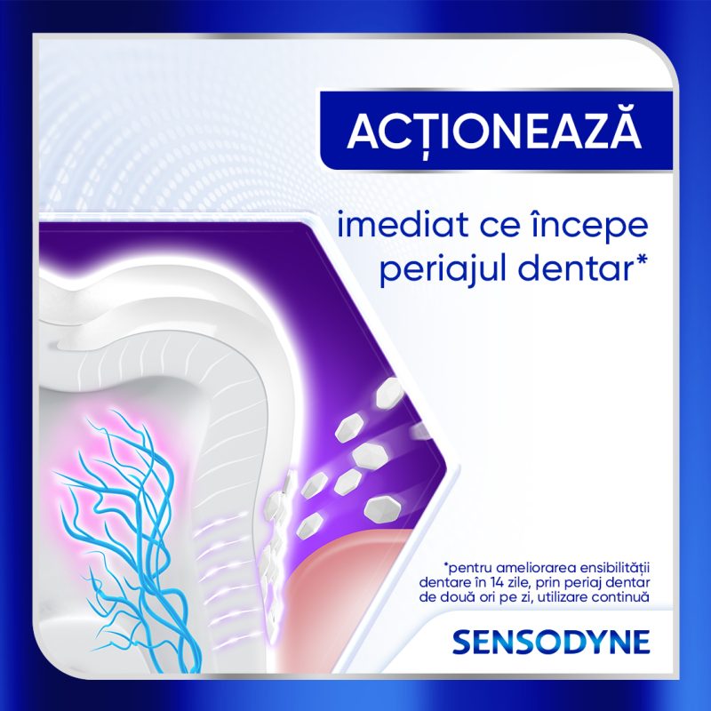 pasta de dinti pentru sensibilitate dentara clinical repair active white 75 ml sensodyne 4556