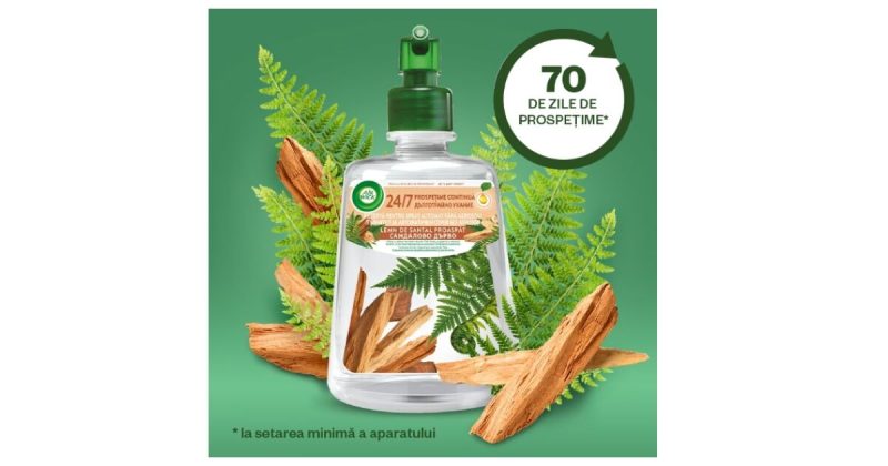 rezerva odorizant de camera spray automat fara aerosoli air wick lemn de santal proaspat 228ml 123144448 1200x630